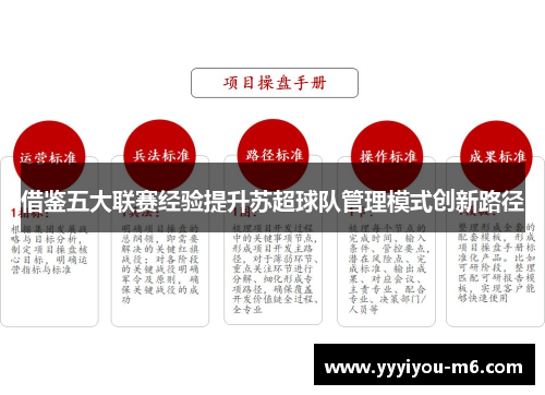 借鉴五大联赛经验提升苏超球队管理模式创新路径